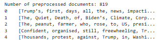 Labeled News Headline Data Headed Dataframe
